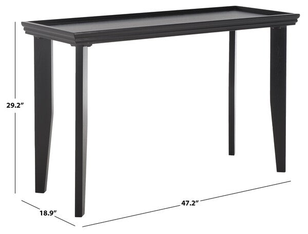 NAIOS CONSOLE TABLE